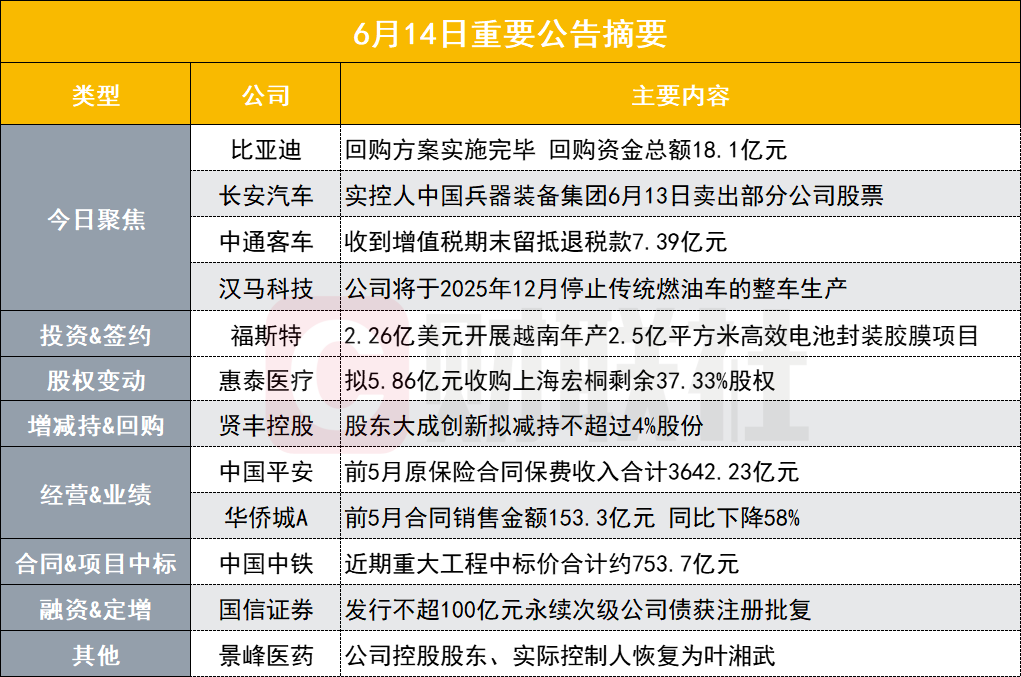 跃铖 第3页