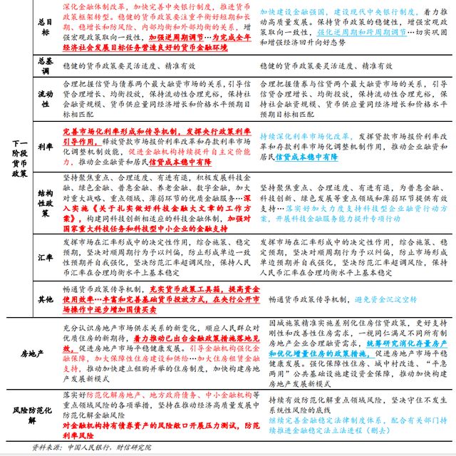 管家婆最准一肖一特,全面理解执行计划_游戏版256.183