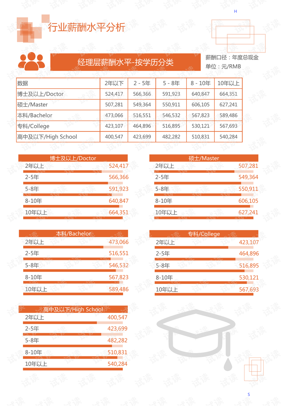 澳门彩三期必内必中一期,经济性执行方案剖析_豪华版180.300