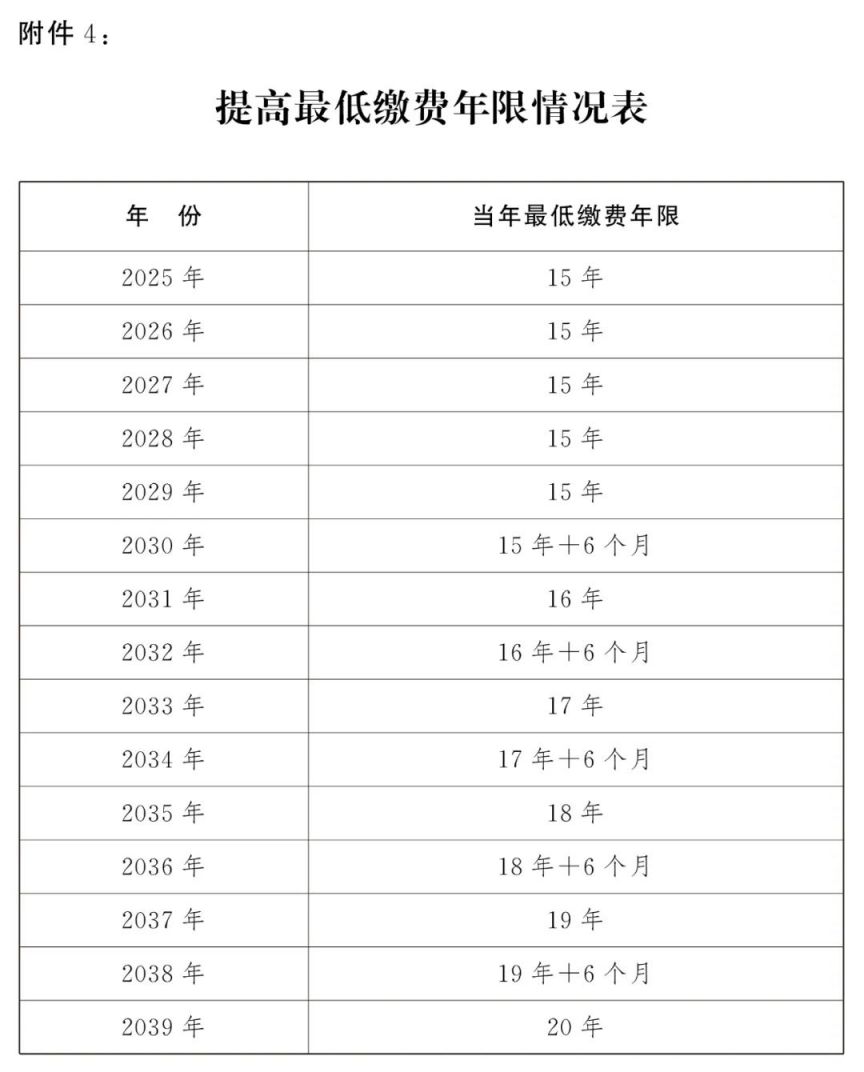 天空之城 第10页