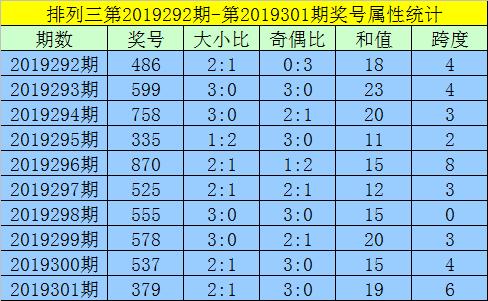 黄大仙资料一码中持,最新正品解答落实_潮流版2.773