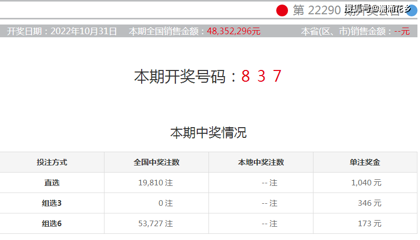 澳门濠江论坛最新消息,全面解答解释落实_精简版105.220