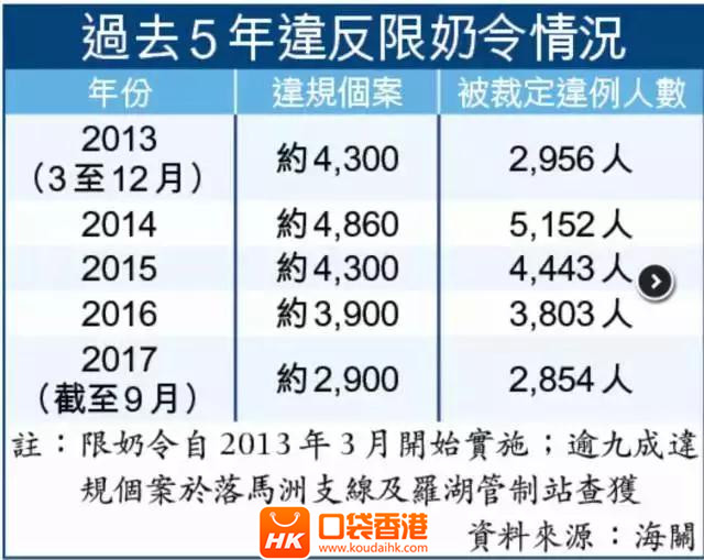 香港特准码资料大全,广泛的关注解释落实热议_专业版150.205