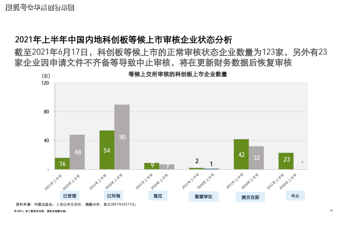 香港二四六天天开奖直播,市场趋势方案实施_精简版105.220