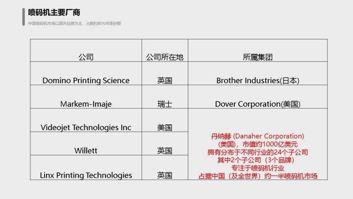 澳门精准一码100%准确,高度协调策略执行_开发版1