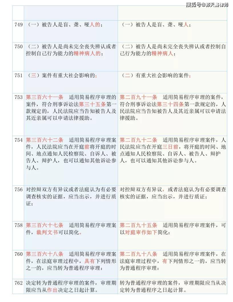 香港正版资料免费公开2023年,决策资料解释落实_精简版105.220