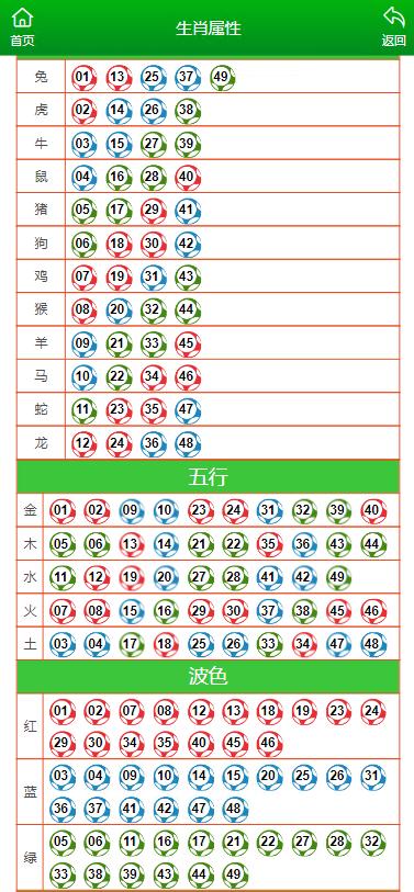 马会传真,澳门免费资料,绝对经典解释落实_标准版1.292