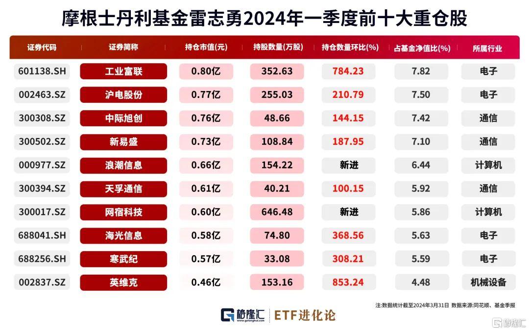 白小姐精准免费四肖,收益成语分析落实_网红版2.637