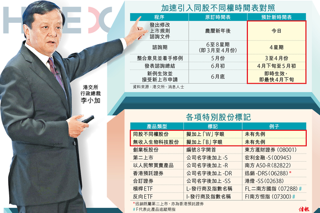 香港挂牌今天挂牌,决策资料解释落实_游戏版6.336