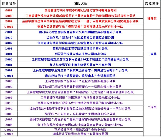 澳门今晚开特马+开奖结果课优势,全面解答解释落实_豪华版180.300