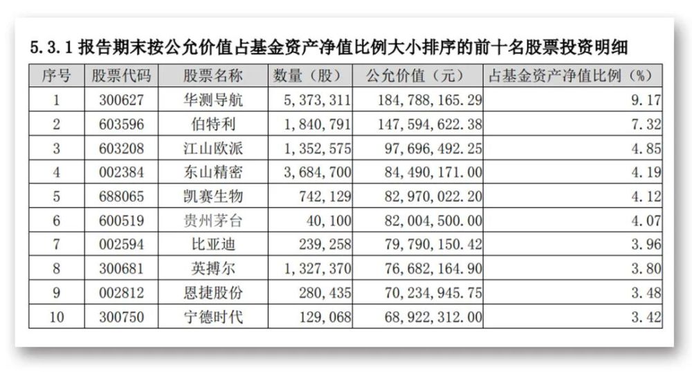 2024新澳精准资料,收益成语分析落实_游戏版256.183