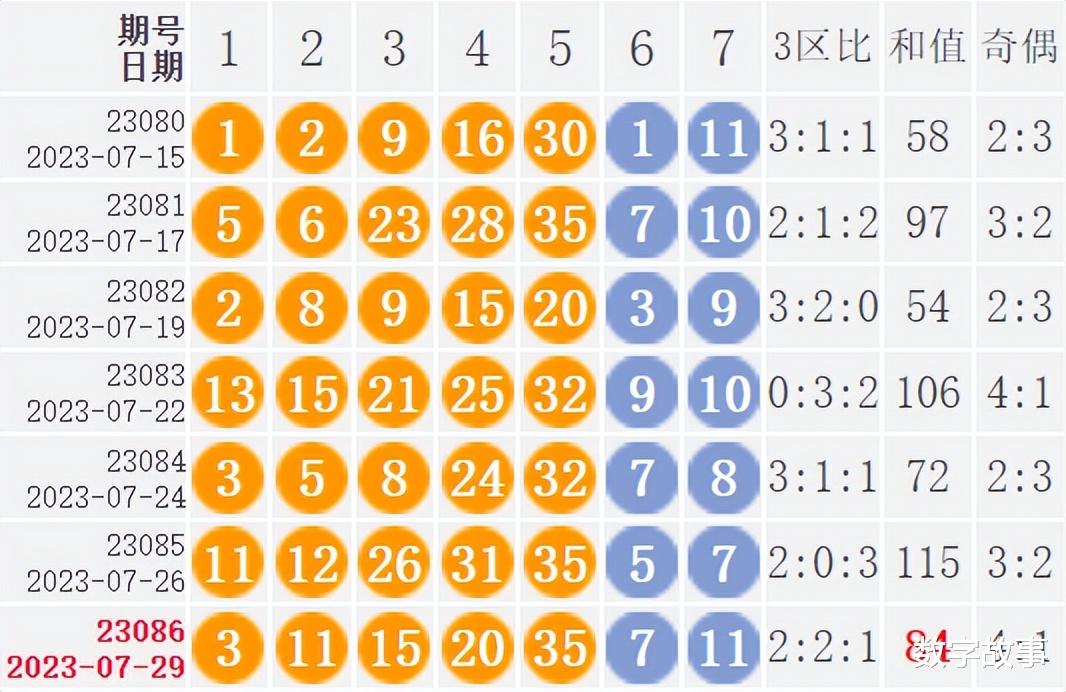 494949今晚最快开奖2023,资源整合策略实施_3DM36.30.79