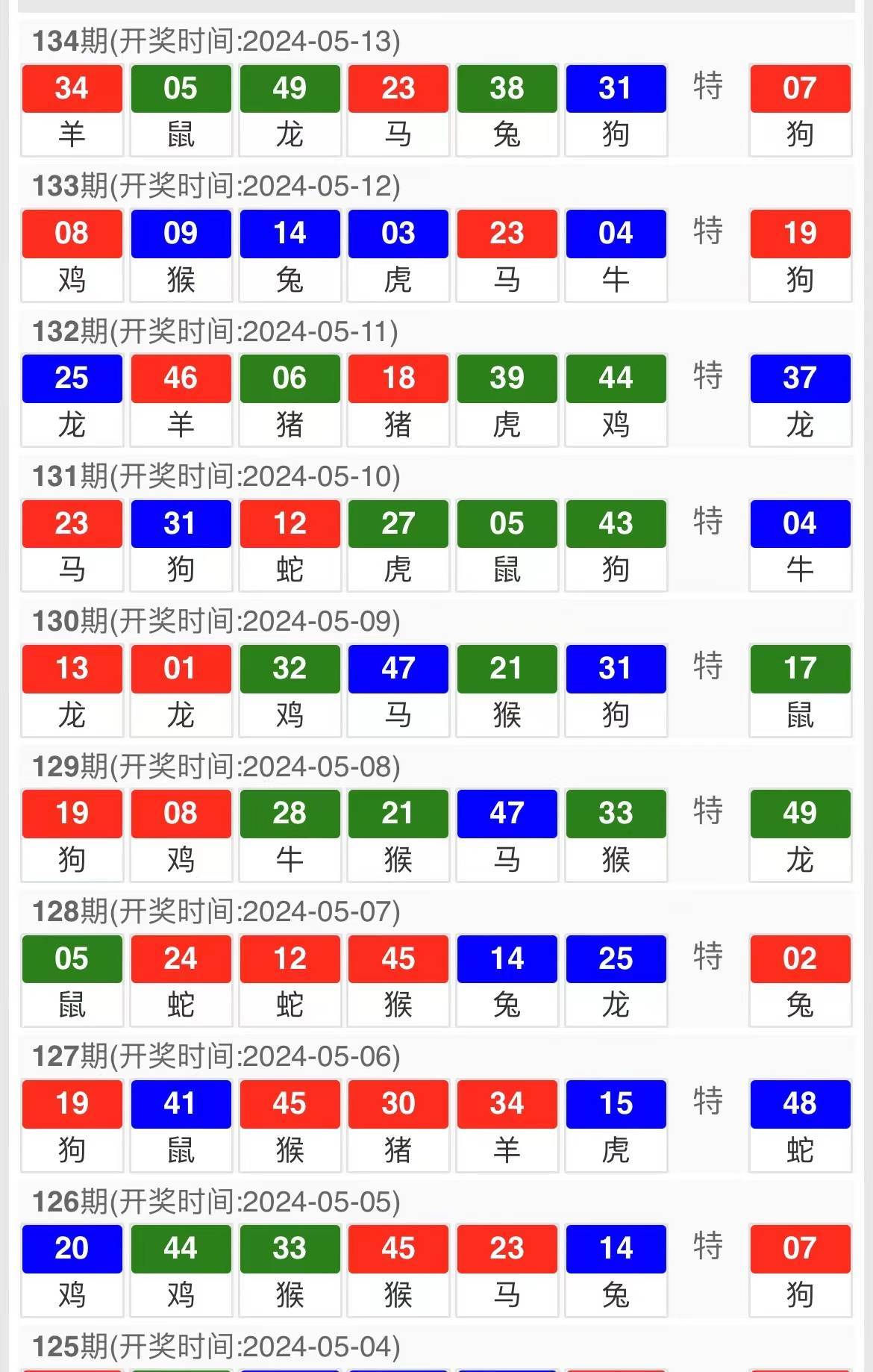 澳门三肖三码三期内必中三码,效率资料解释落实_桌面版6.636