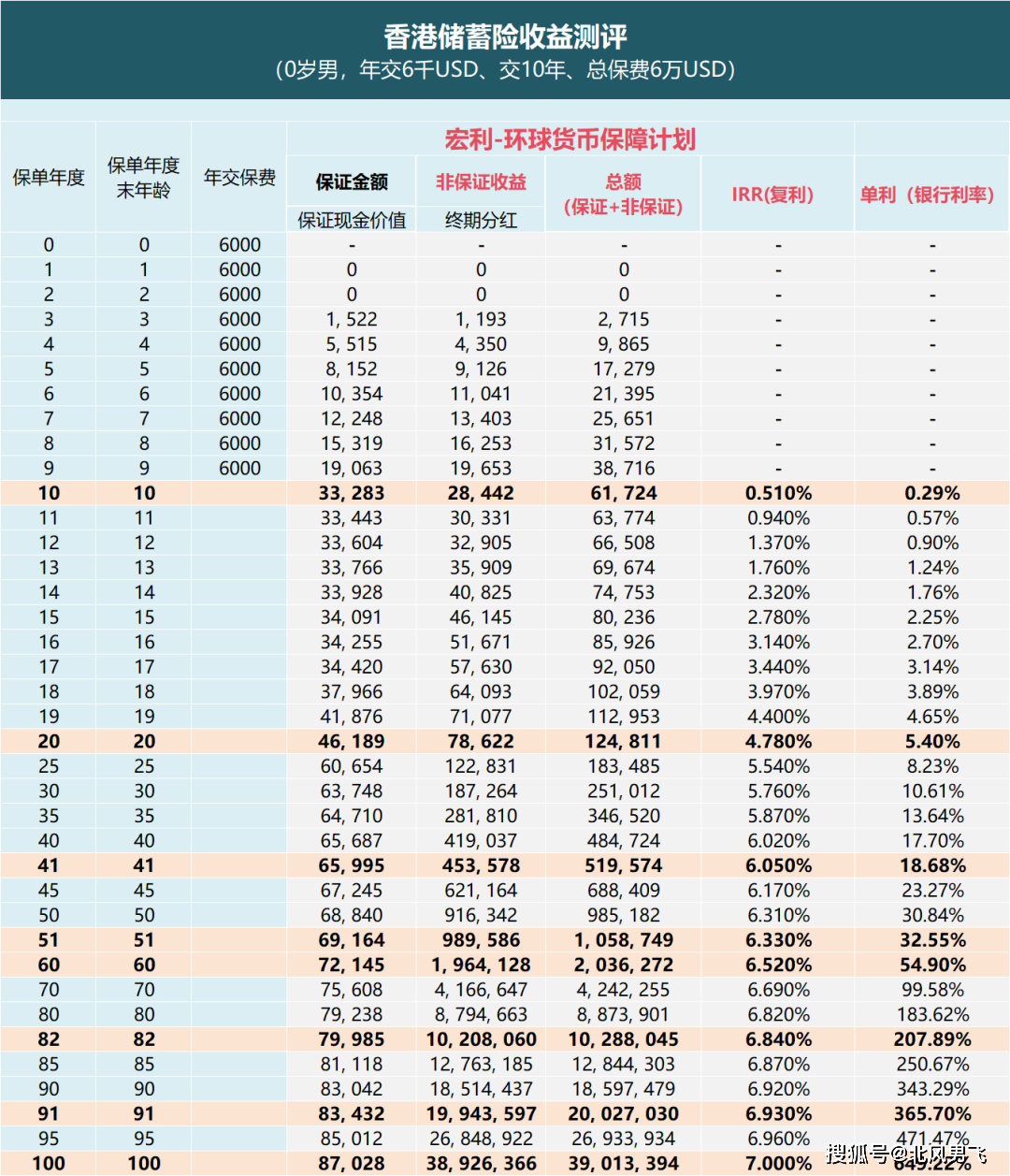 怡姗 第3页