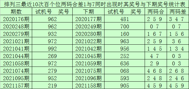 新澳门一码一码100准确,广泛的关注解释落实热议_特别版3.363