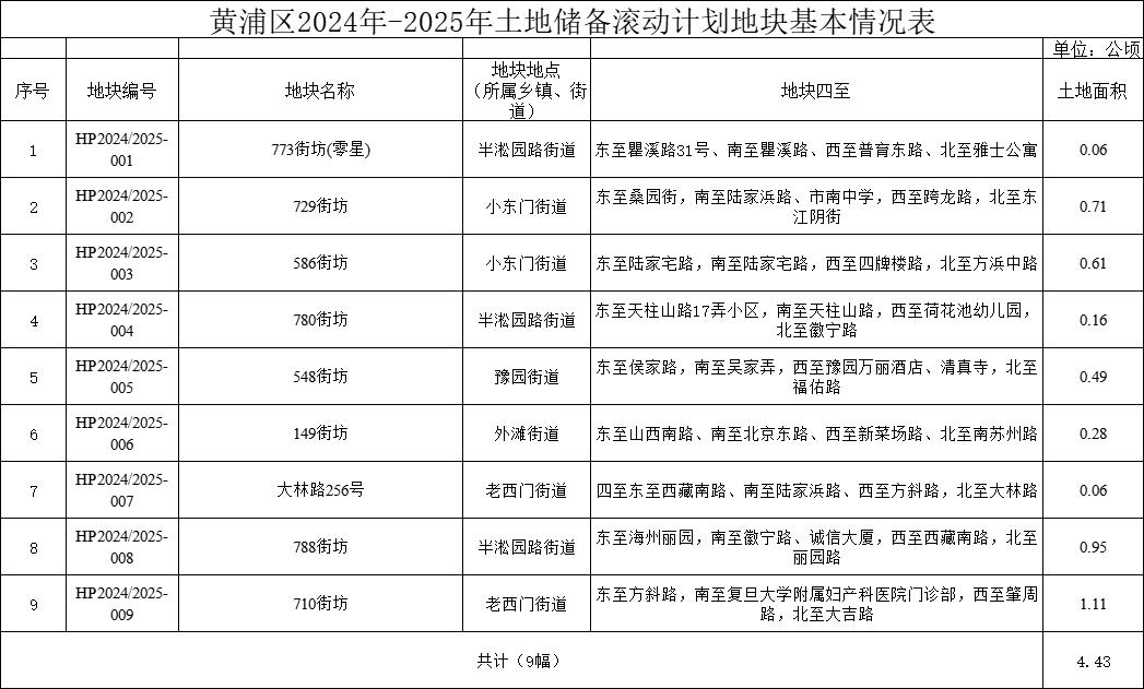 2024新奥彩正版资料,标准化实施程序解析_潮流版2.773