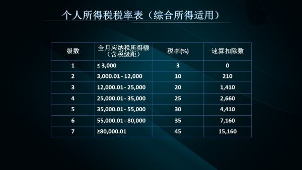 澳门今晚必开一肖一特,数据资料解释落实_专业版150.205