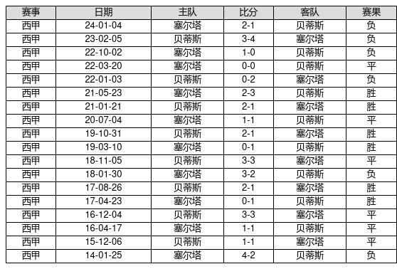 2024新澳门天天开奖记录,高效实施方法解析_精英版201.123