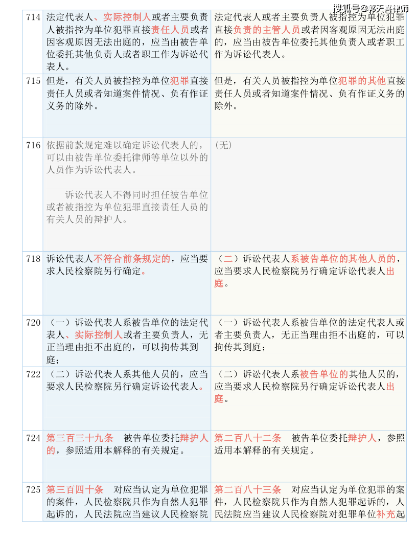 星辰大海 第10页