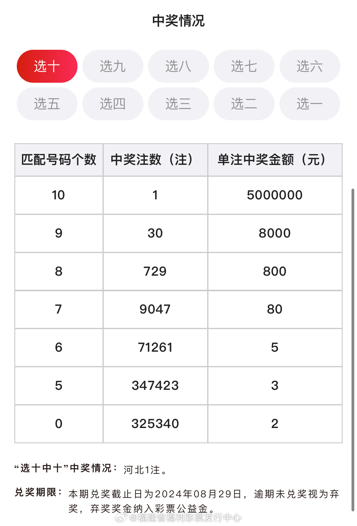 新澳今晚上9点30开奖结果,最新正品解答落实_豪华版3.287