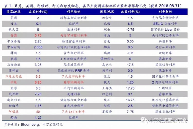 多宇 第3页