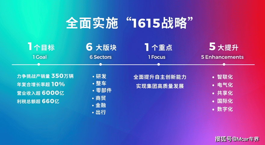 2021澳门最准精选免费,全局性策略实施协调_游戏版256.183