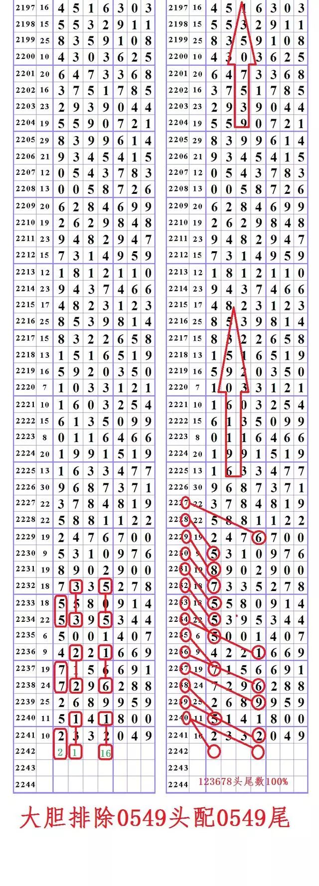 2024年澳门彩晚上开04期,机构预测解释落实方法_限量版3.867