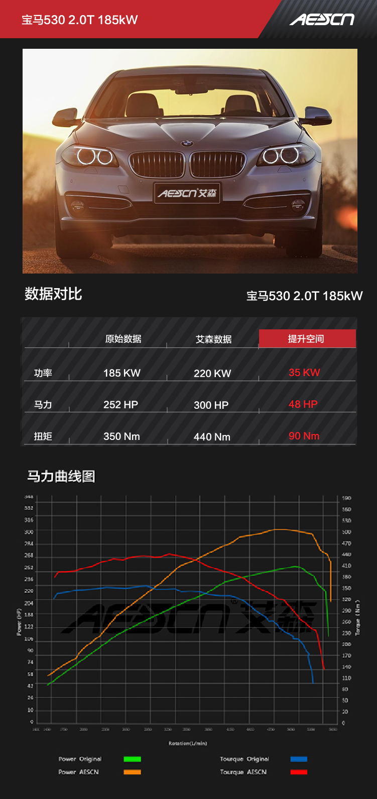 最新澳门6合开彩,功能性操作方案制定_升级版6.33