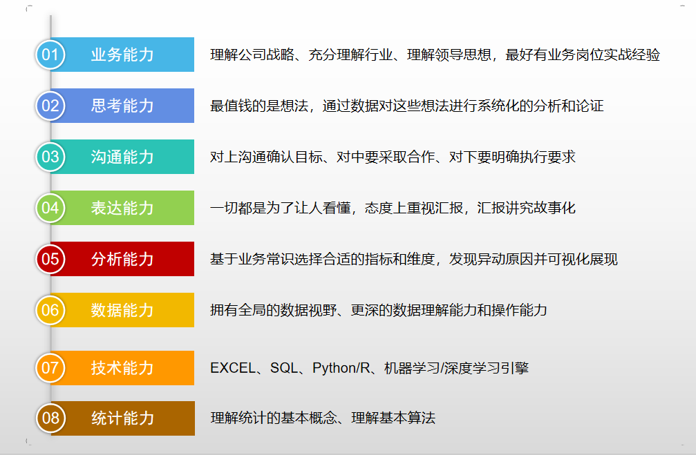 澳门最完整挂牌之全篇,数据驱动执行方案_升级版9.123