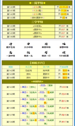 黄大仙一肖一码必中一肖,数据资料解释落实_游戏版256.183