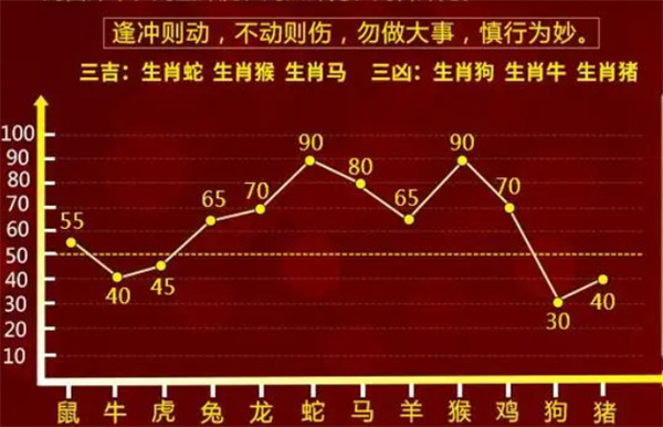 老钱庄1肖一码最准100%,正确解答落实_专家版1.936