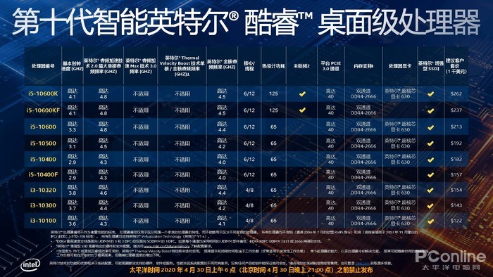 簪家婆三肖一码,广泛的解释落实支持计划_游戏版256.183