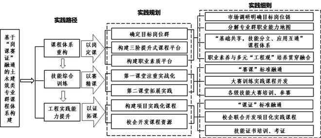 羽姗 第7页