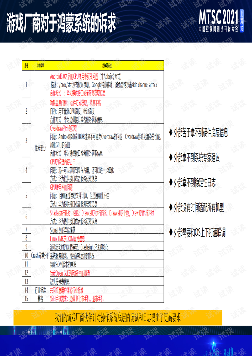 长孙觅翠 第3页