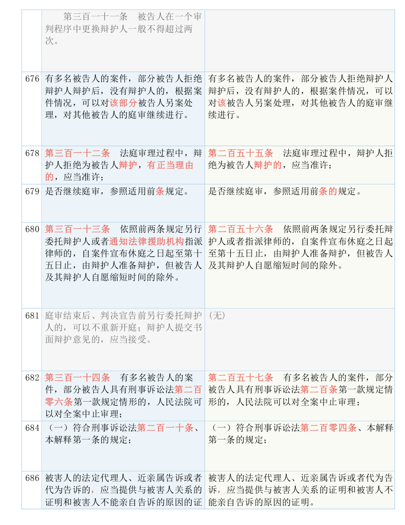 白小姐期期开奖一肖一特,国产化作答解释落实_豪华版180.300