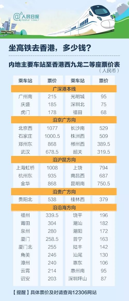 香港最快最精准免费资料,经济性执行方案剖析_标准版90.65.32