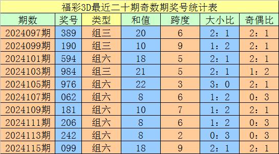 老澳门彩4949最新开奖记录,绝对经典解释落实_标准版6.676