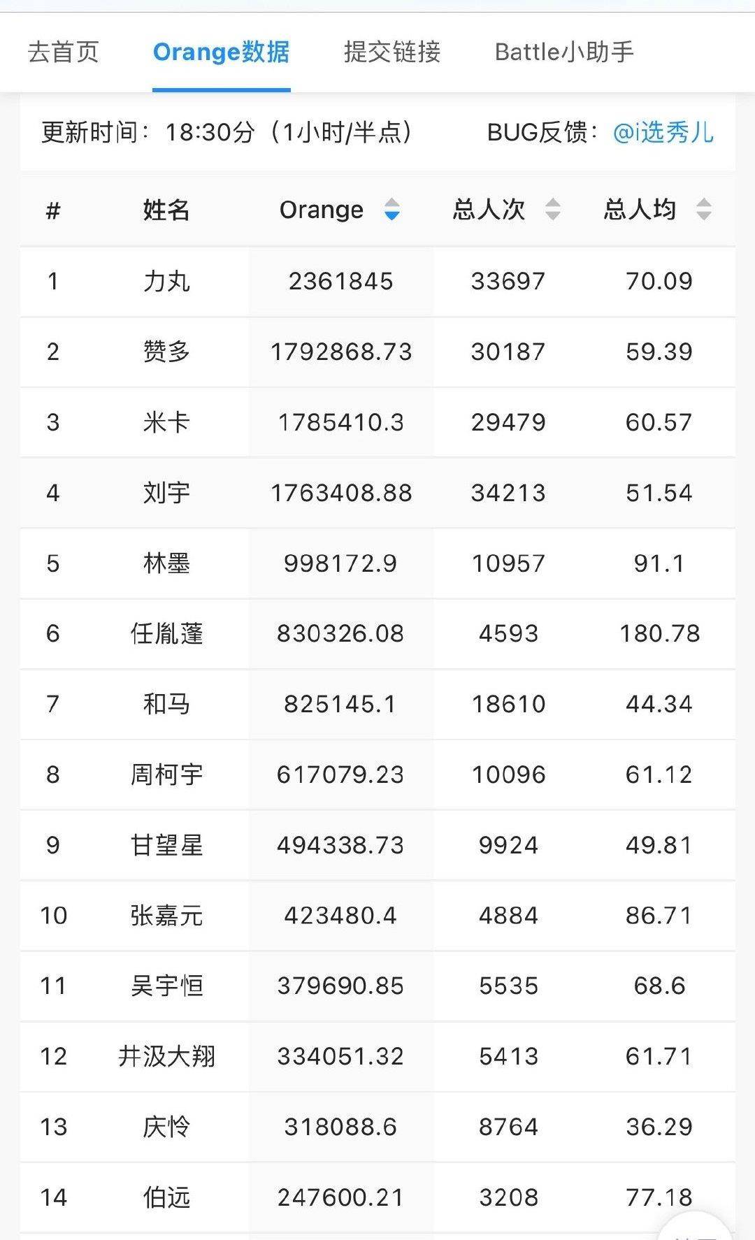 今晚澳门特马开的什么号码图谜,最新核心解答落实_标准版90.65.32