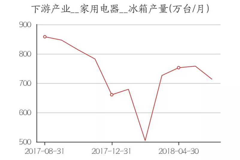 凌莲 第3页