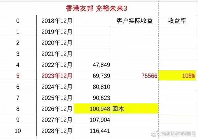 香港最准100‰一肖,全面理解执行计划_创意版2.362