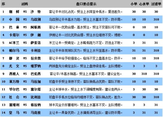 新澳门彩,时代资料解释落实_win305.210