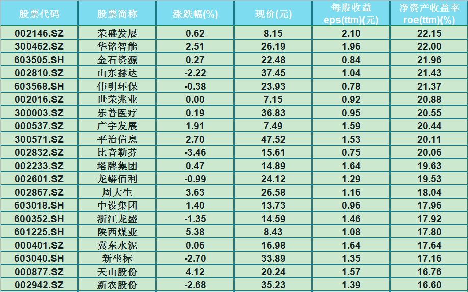 香港今晚出特马,收益成语分析落实_标准版90.65.32