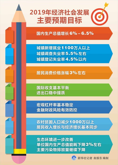 2024年澳门天天彩,高度协调策略执行_标准版90.65.32