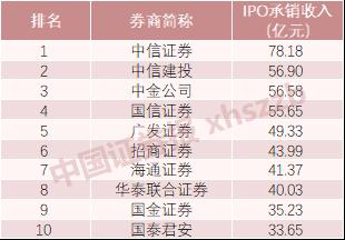 百里宜年 第3页