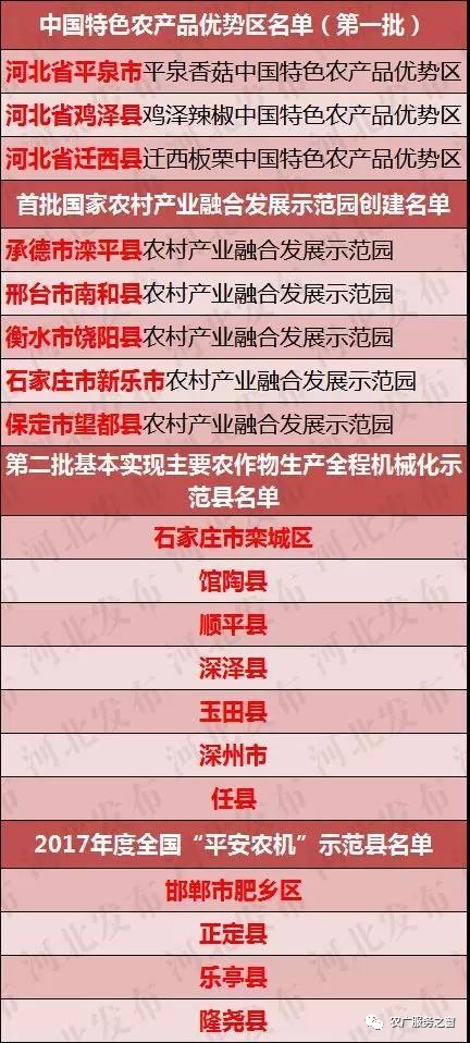 澳门一码一肖一特一中2024年最新版,正确解答落实_钻石版2.823