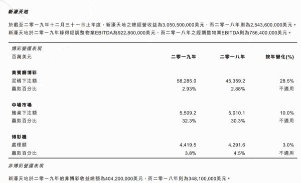 溴澳门最准一肖一马,调整方案执行细节_精英版201.123