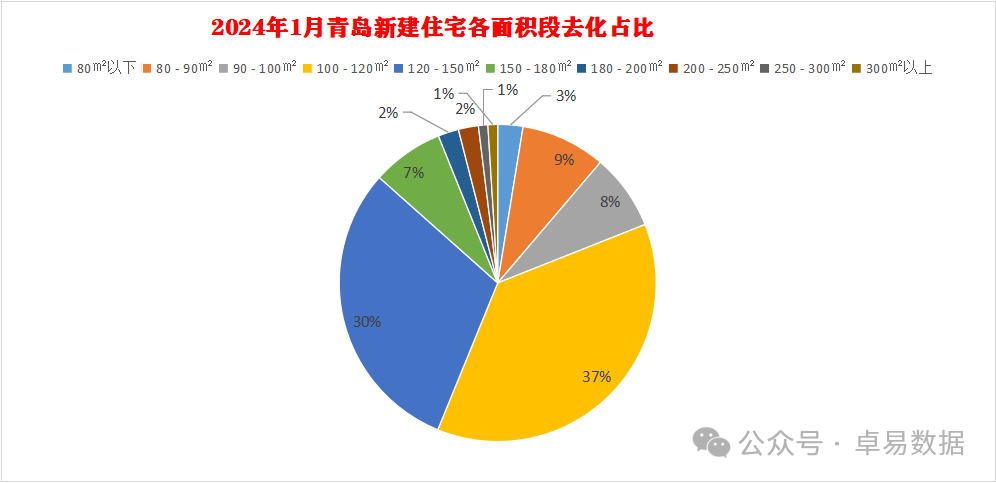 2024一码一肖100准准确,国产化作答解释落实_3DM36.30.79