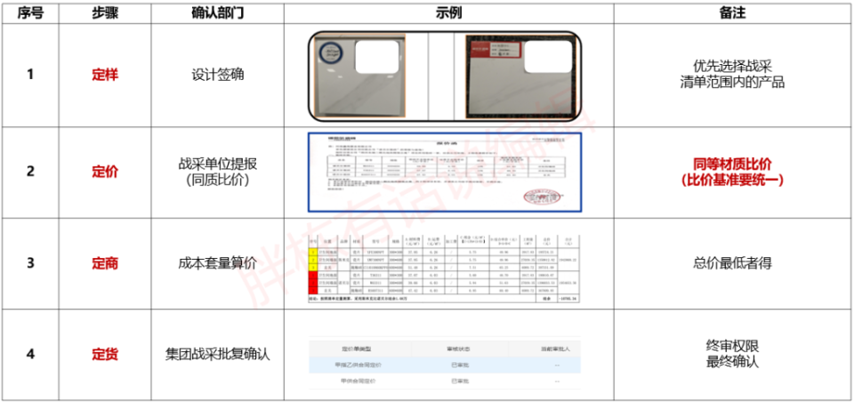 204年奥门免费精准资料,仿真技术方案实现_HD38.32.12