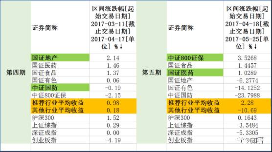 7777788888精准跑狗,市场趋势方案实施_增强版8.317