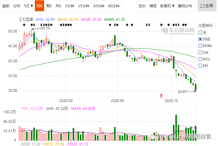 开奖结果澳门马看开奖澳门今晚开奖,权威诠释推进方式_win305.210